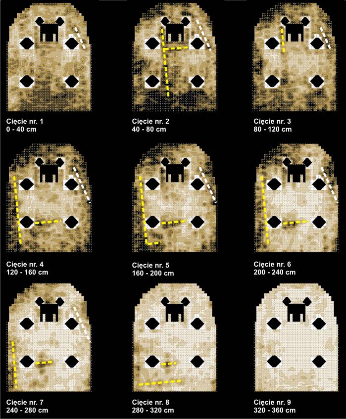 Ground Penetrating radar (GPR) survey results - time slices over first Polish church